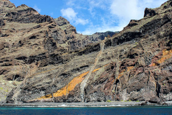 这些巨人tenerife