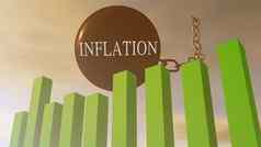 金融股票市场影响通货膨胀
