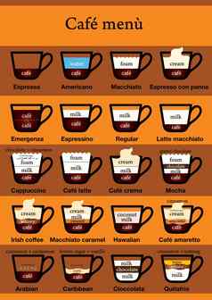 咖啡菜单表格