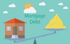 平设计现代向量插图概念投资真正的房地产房子债务