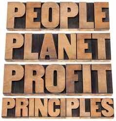 人地球利润原则