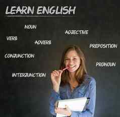 学习英语老师粉笔背景