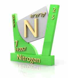 氮形式周期表格元素