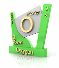 氧气形式周期表格元素