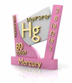 汞形式周期表格元素