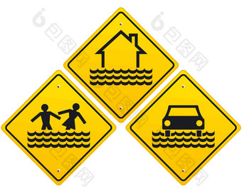 洪水警告标志