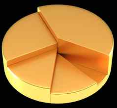 光滑的金馅饼图表圆形图