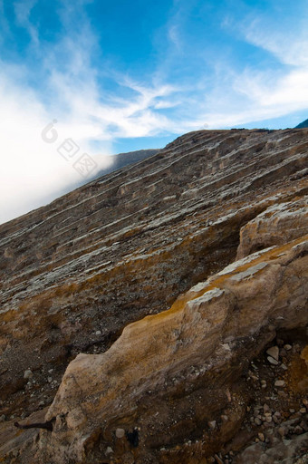 火山官网火山口