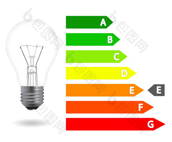 能源效率光灯泡