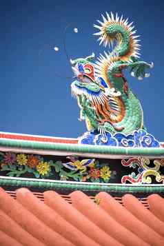 中国人寺庙屋顶