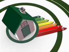 能源评级日益增长的房子