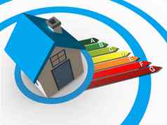 能源评级图表未来房子