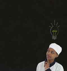 灯泡的想法非洲女人老板粉笔黑板上背景