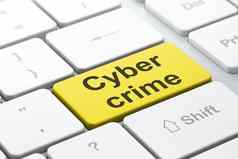 安全概念网络犯罪电脑键盘背景