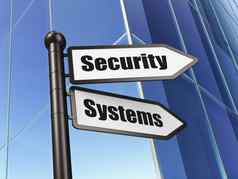 隐私概念安全系统建筑背景