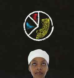 非洲美国女人老板粉笔馅饼图表黑板上背景