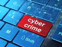 安全概念网络犯罪电脑键盘背景