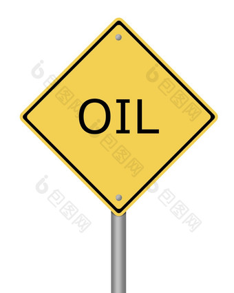 警告标志石油