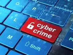安全概念打开挂锁网络犯罪电脑键盘背景