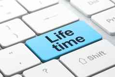 时间概念生活时间电脑键盘背景