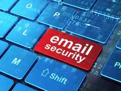 安全概念电子邮件安全电脑键盘背景