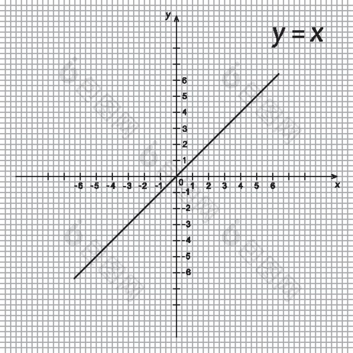 图数学函数png下载-包图网