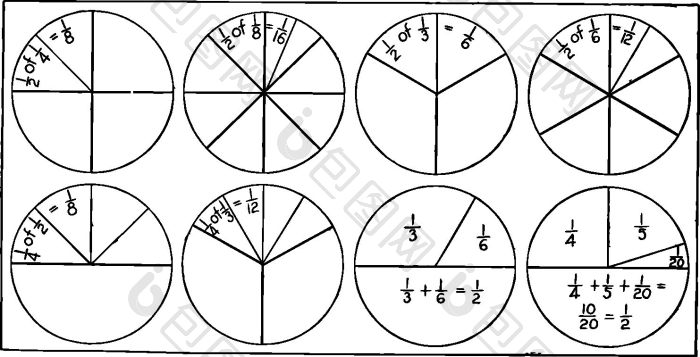 分数圈古董插图png下载-包图网