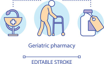 药店概念图标老年病人治疗的想法薄行插图年龄疾病药物治疗治疗医疗保健老年人向量孤立的大纲画可编辑的中风图片