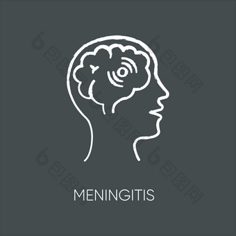 脑膜炎粉笔白色图标黑色的背景会传染的脑膜炎球菌疾病危险的脑膜炎症细菌大脑感染孤立的向量黑板插图图片