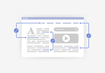 内部链接seo策略概念链接建筑包含关键词锚文本网站搜索引擎优化超链接重要的页面网络域图片