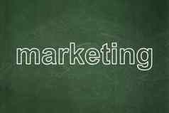 市场营销概念市场营销黑板背景