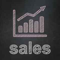 市场营销概念增长图销售黑板背景