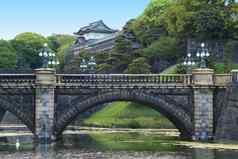 帝国宫日本