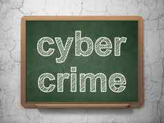 安全概念网络犯罪黑板背景