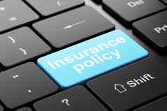 保险概念保险政策电脑键盘背景