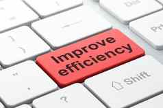 业务概念改善效率电脑键盘背景