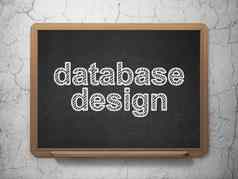 软件概念数据库设计黑板背景