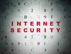 隐私概念互联网安全数字数据纸背景