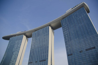 城市景观摩天大楼体系结构日落