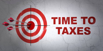 业务概念目标时间税墙背景