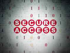 隐私概念安全访问数字数据纸背景