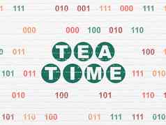 时间轴概念茶时间墙背景