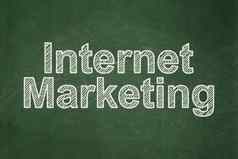 市场营销概念互联网市场营销黑板背景