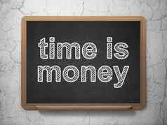 时间轴概念时间钱黑板背景