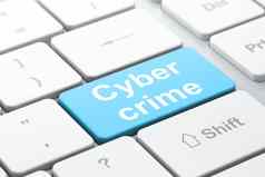 保护概念网络犯罪电脑键盘背景