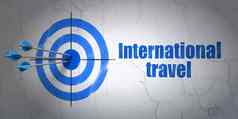 旅行概念目标国际旅行墙背景