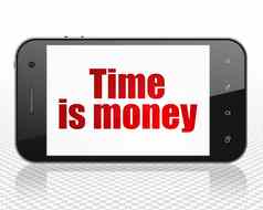 时间轴概念智能手机时间钱显示