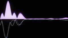 音频波形式图扳平比分背景呈现