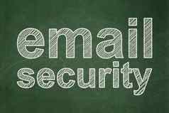 安全概念电子邮件安全黑板背景