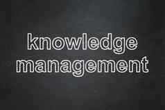 教育概念知识管理黑板背景